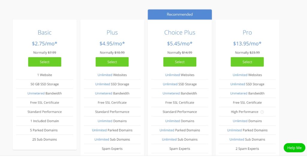 Bluehost's WordPress Hosting Pricing Plan and Options (Table and Graph)