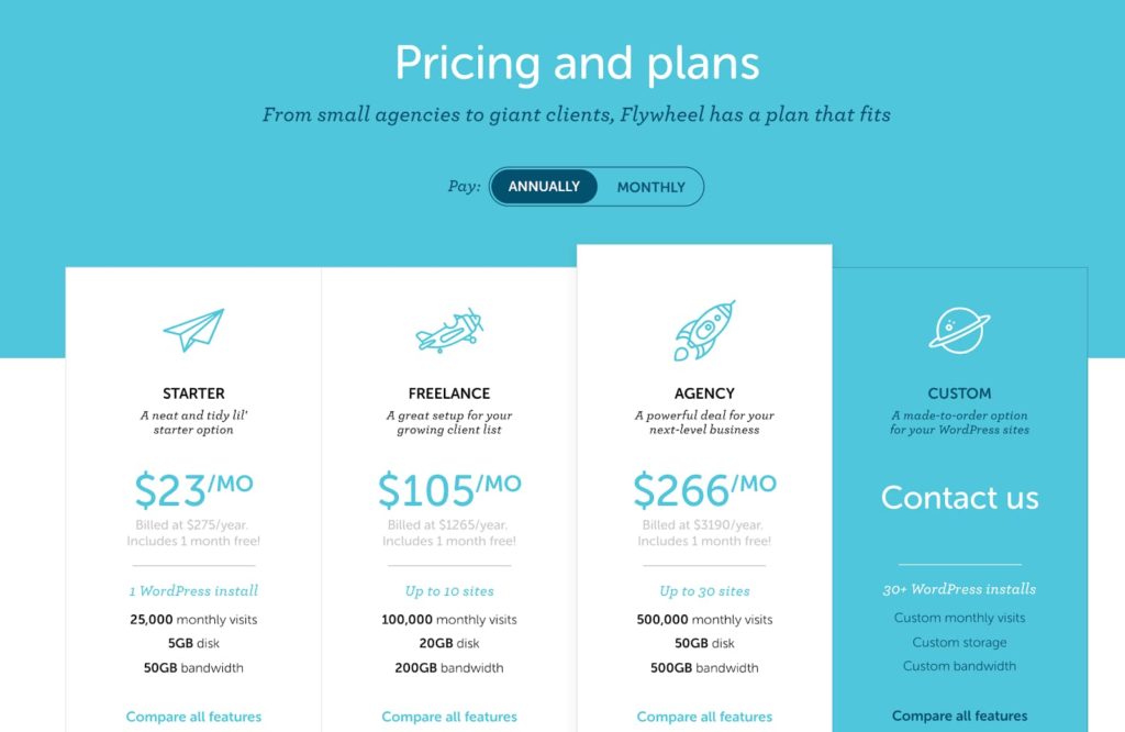 Flywheel Pricing and Plans (Monthly Costs) - Table Screenshot