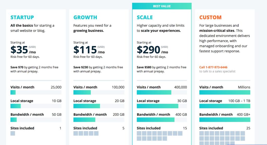 WP Engine Pricing Plans and Feature Breakdowns (Screenshot)
